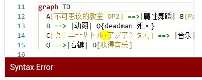 本来想做一个简易的《deadman 死人》这个音乐视频的模因路径的图，使用 mermaid 制作