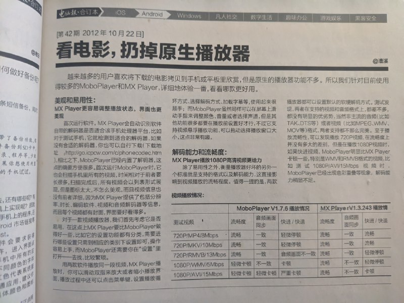 电脑报合订本 2012 中的一些文章今天又停电了，看来必须考虑 UPS 不间断电源了，而在停电期间，翻了翻《电脑报合订本 2012》，看到了些有趣的内容