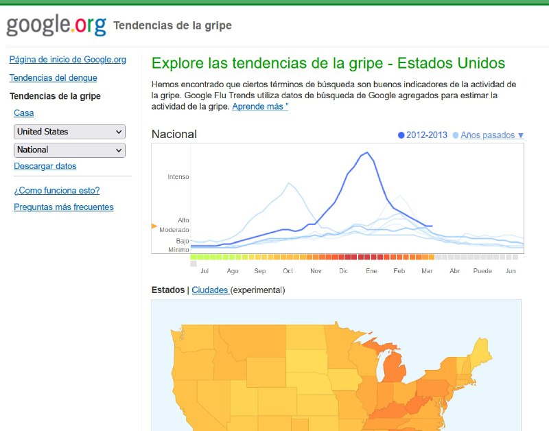 谷歌流感趋势 (Google Flu Trends)这是谷歌在 2008年 启动的项目，功能是统计搜索流感相关的词语的频率，从而建立模型来预测流感，封面图 既是模型预测曲线