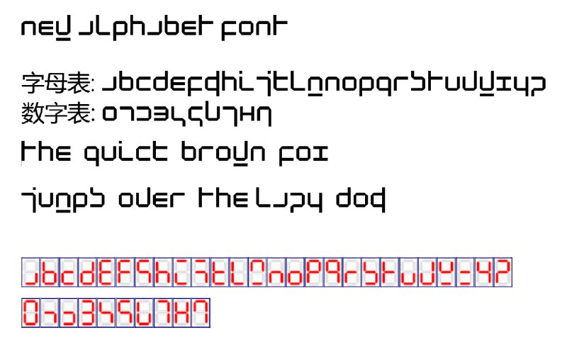 七段显示的字体七段显示 是大约一百年前的设计，用于显示数字，由于是设计，所以各种材料上都能实现，最早被用在灯泡的灯丝，之后有 LED，近代则是 LCD 版本，直到被点阵显示器取代