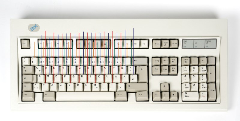 电脑键盘字母区排列的历史电脑键盘的字母区是以「QWERTY」排列的（或者是相似的排列）