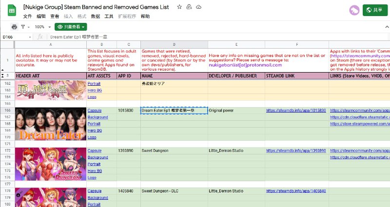 [Nukige Group] Steam Banned and Removed Games List这是 Steam 群组 Nukige 创建的数据库，Nukige 的意思是「抜きゲー」，即拔作