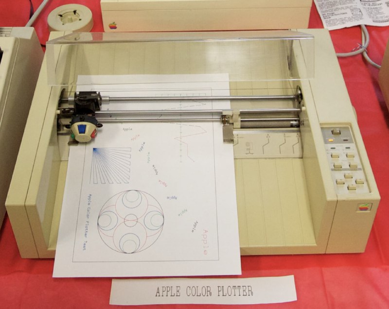 绘图仪(Plotter) 是一种「矢量的打印机」，在 1980年 之前，计算机内存非常昂贵且处理器能力非常有限，且打印机的分辨率有限，所以输入矢量轨迹的绘图仪有一定的市场