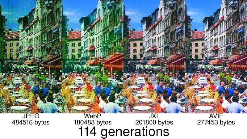 代际退化胶片时代，人们使用光学手段复制各种拷贝