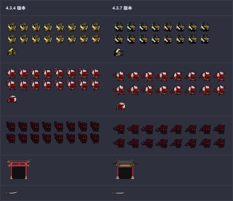 《元气骑士》的一些和谐情况2019年12月18日，《元气骑士》发布了 2.4.0 版本，一些武器的名称被修改为了中文